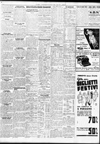 giornale/TO00195533/1936/Ottobre/26