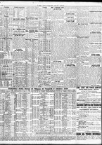 giornale/TO00195533/1936/Ottobre/50