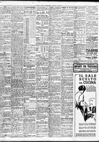 giornale/TO00195533/1936/Ottobre/52