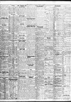 giornale/TO00195533/1936/Ottobre/68
