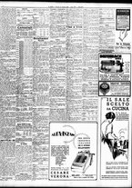 giornale/TO00195533/1936/Ottobre/76