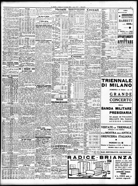 Il sole : giornale commerciale, agricolo, industriale... : organo ufficiale della Camera di commercio e industria di Milano ...