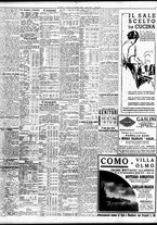 giornale/TO00195533/1936/Settembre/11