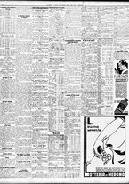 giornale/TO00195533/1936/Settembre/52