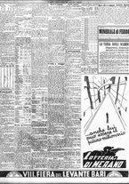 giornale/TO00195533/1937/Agosto/101