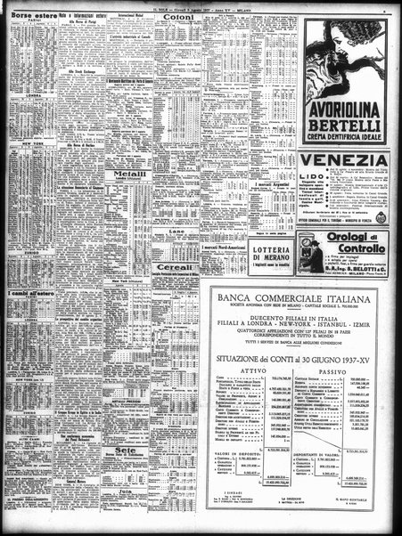 Il sole : giornale commerciale, agricolo, industriale... : organo ufficiale della Camera di commercio e industria di Milano ...