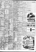 giornale/TO00195533/1937/Agosto/29