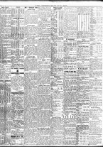 giornale/TO00195533/1937/Agosto/46