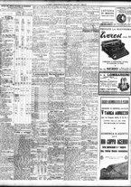 giornale/TO00195533/1937/Agosto/47