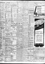 giornale/TO00195533/1937/Agosto/84
