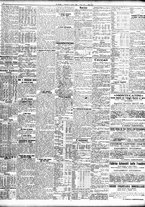 giornale/TO00195533/1937/Aprile/12