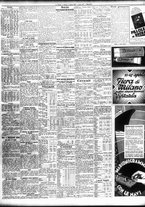 giornale/TO00195533/1937/Aprile/19
