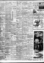 giornale/TO00195533/1937/Aprile/20