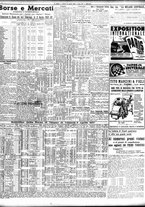 giornale/TO00195533/1937/Aprile/56