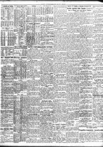 giornale/TO00195533/1937/Dicembre/159