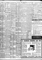 giornale/TO00195533/1937/Dicembre/16