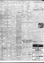 giornale/TO00195533/1937/Dicembre/84