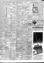 giornale/TO00195533/1937/Febbraio/114