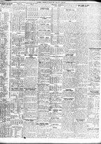 giornale/TO00195533/1937/Febbraio/150