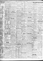 giornale/TO00195533/1937/Febbraio/74