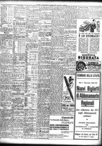 giornale/TO00195533/1937/Gennaio/25