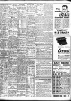 giornale/TO00195533/1937/Gennaio/61