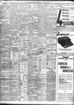 giornale/TO00195533/1937/Giugno/163