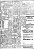 giornale/TO00195533/1937/Giugno/44