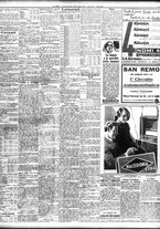 giornale/TO00195533/1937/Luglio/109