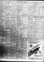 giornale/TO00195533/1937/Maggio/121