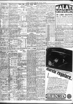 giornale/TO00195533/1937/Maggio/27