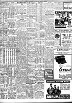 giornale/TO00195533/1937/Marzo/124