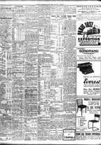 giornale/TO00195533/1937/Marzo/171