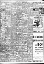 giornale/TO00195533/1937/Marzo/32