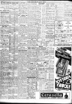 giornale/TO00195533/1937/Marzo/57