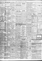 giornale/TO00195533/1937/Marzo/62