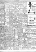 giornale/TO00195533/1937/Novembre/126