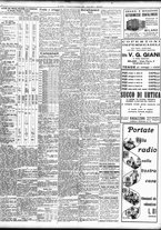 giornale/TO00195533/1937/Novembre/20