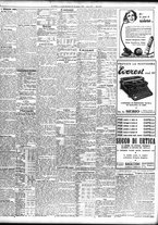 giornale/TO00195533/1937/Novembre/37