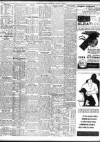 giornale/TO00195533/1937/Novembre/79