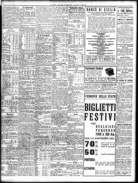 Il sole : giornale commerciale, agricolo, industriale... : organo ufficiale della Camera di commercio e industria di Milano ...