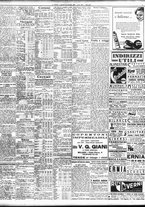giornale/TO00195533/1937/Ottobre/107
