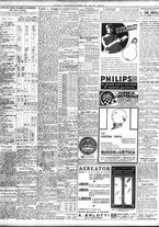giornale/TO00195533/1937/Ottobre/133