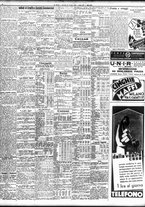 giornale/TO00195533/1937/Ottobre/146