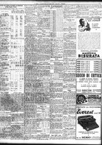 giornale/TO00195533/1937/Ottobre/23
