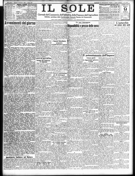 Il sole : giornale commerciale, agricolo, industriale... : organo ufficiale della Camera di commercio e industria di Milano ...