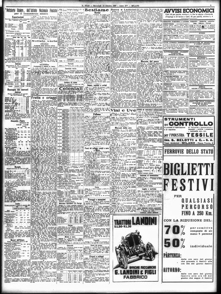 Il sole : giornale commerciale, agricolo, industriale... : organo ufficiale della Camera di commercio e industria di Milano ...