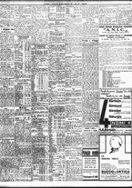 giornale/TO00195533/1937/Settembre/108