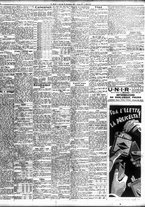 giornale/TO00195533/1937/Settembre/121