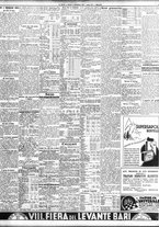 giornale/TO00195533/1937/Settembre/23